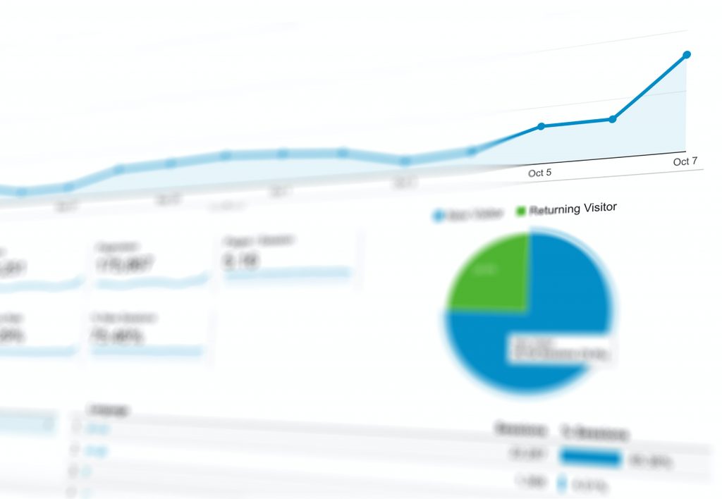 Google Analytics blog traffic